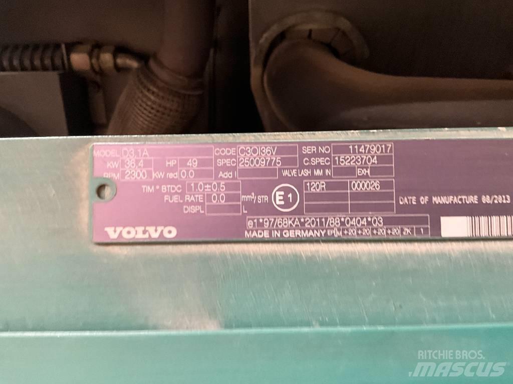 Volvo L 25 F Naudoti ratiniai krautuvai
