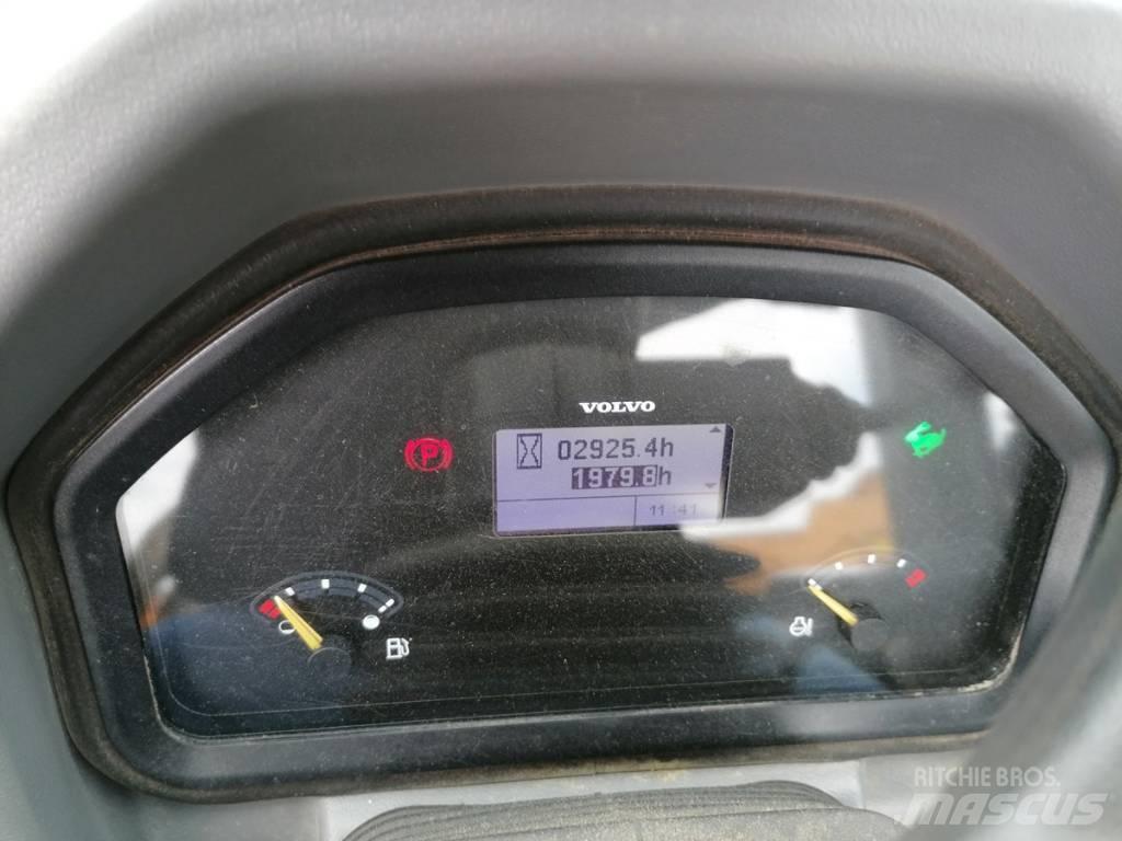 Volvo L 35 G Naudoti ratiniai krautuvai
