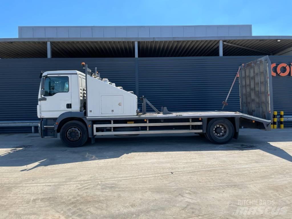 MAN TGM 18.250 4X2 Statyba - Kita