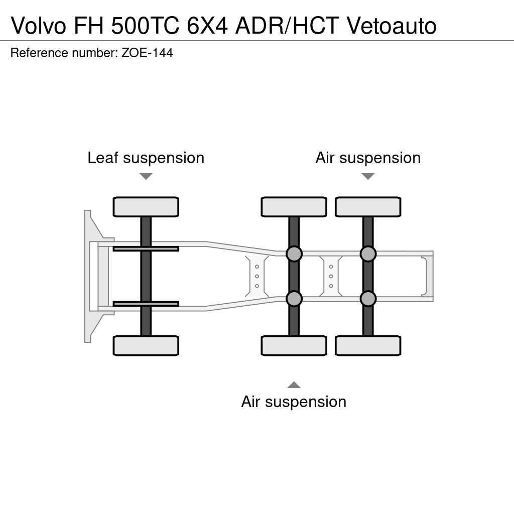 Volvo FH Naudoti vilkikai