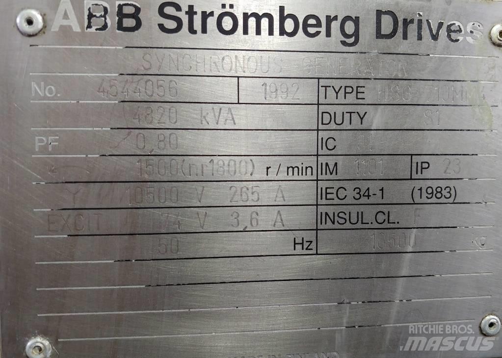 ABB HSG 710MM4 Kiti generatoriai