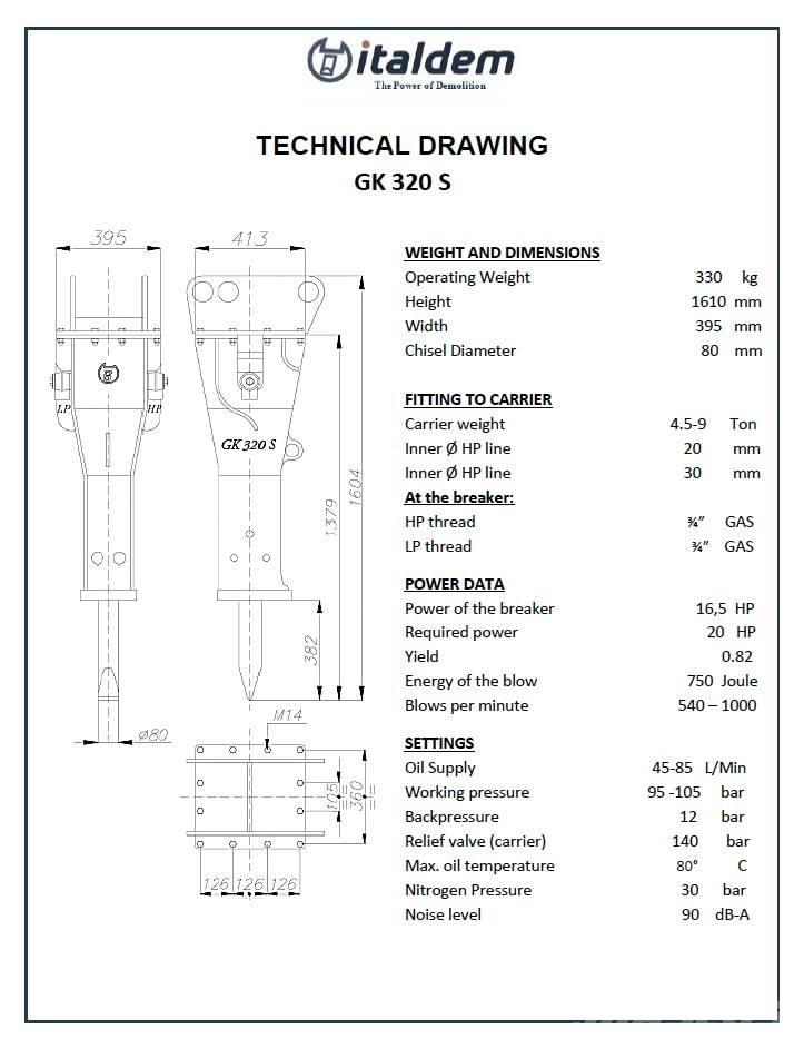 Italdem GK320S Hidrauliniai kūjai / Trupintuvai