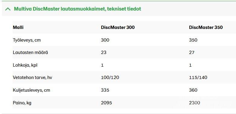 Multiva DM 350 Diskinės akėčios
