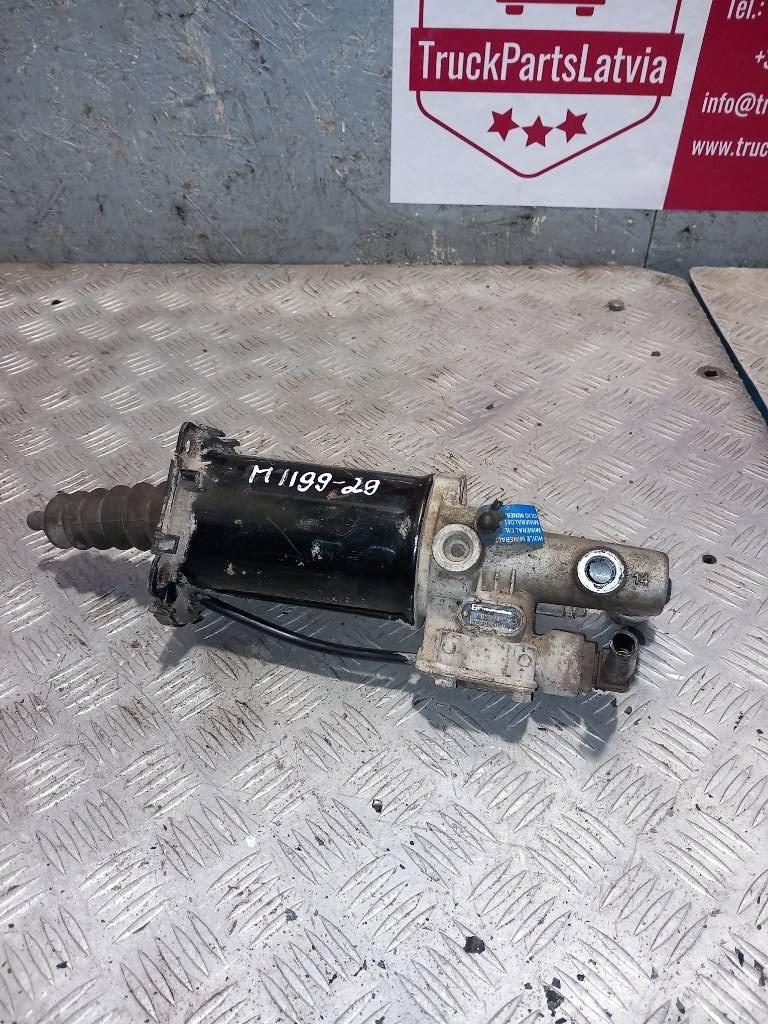 MAN TGM  81307256108 Varikliai