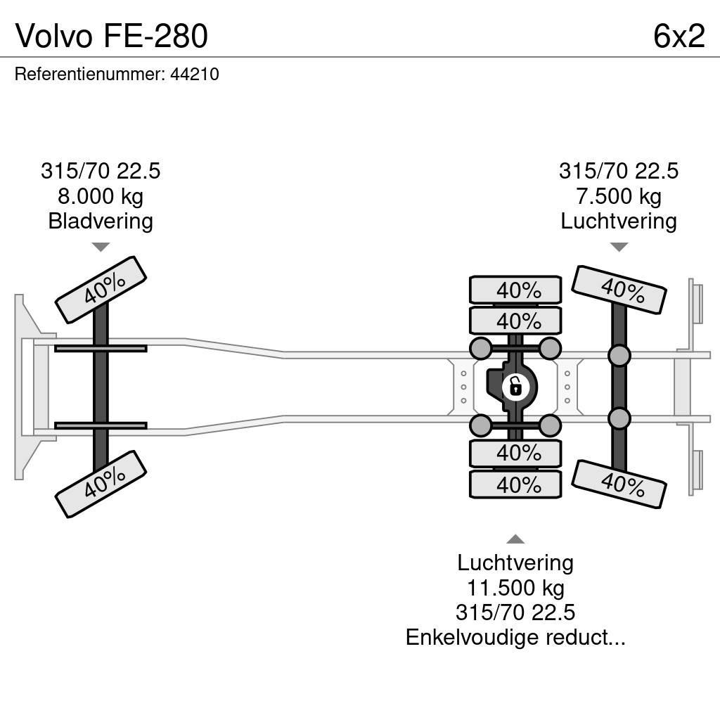 Volvo FE-280 Šiukšliavežės