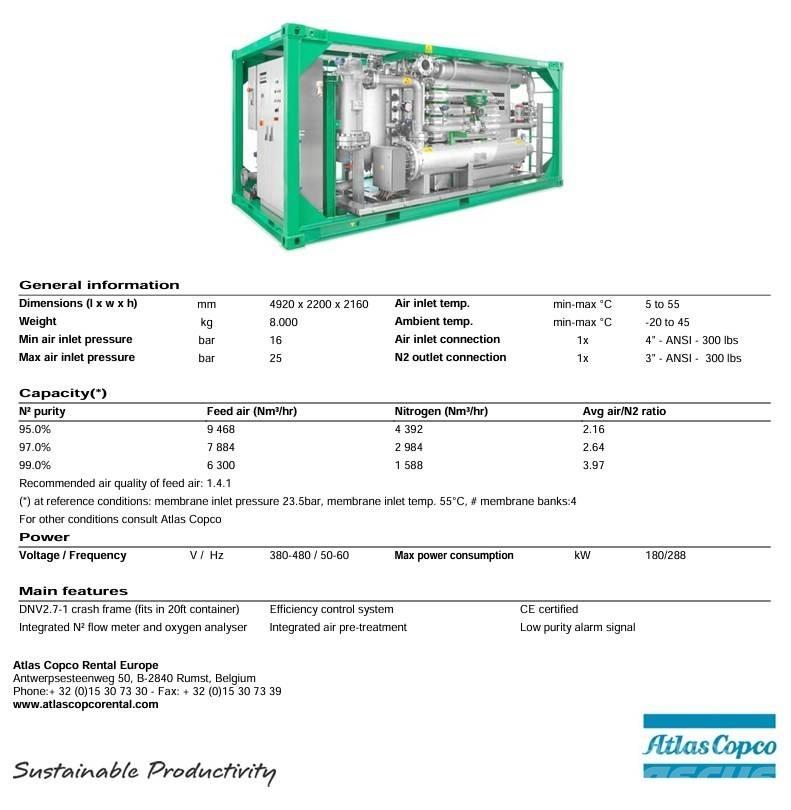 Atlas Copco NGM4400 Kompresoriai