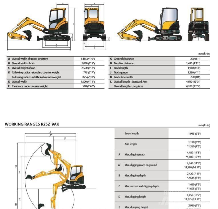 Hyundai R25-9AK Mini ekskavatoriai < 7 t