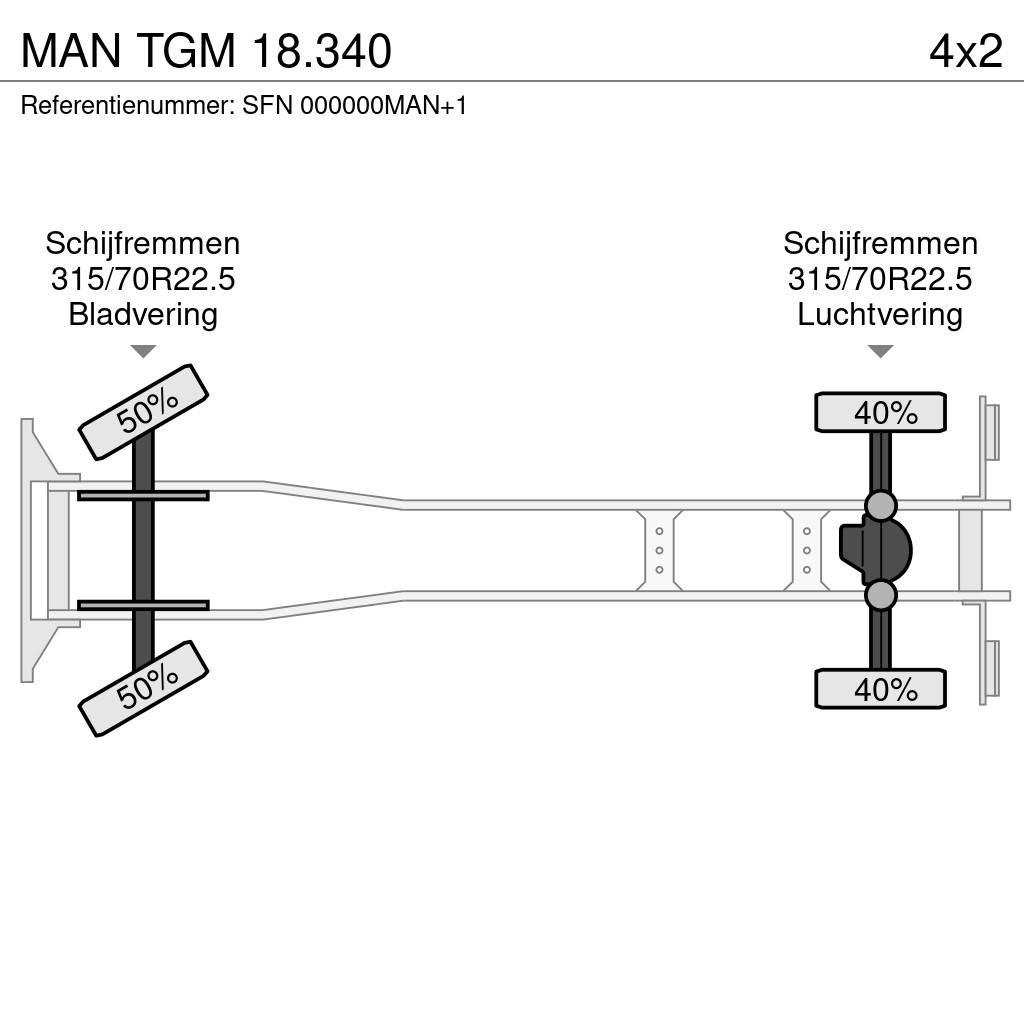 MAN TGM 18.340 Vilkikai šaldytuvai