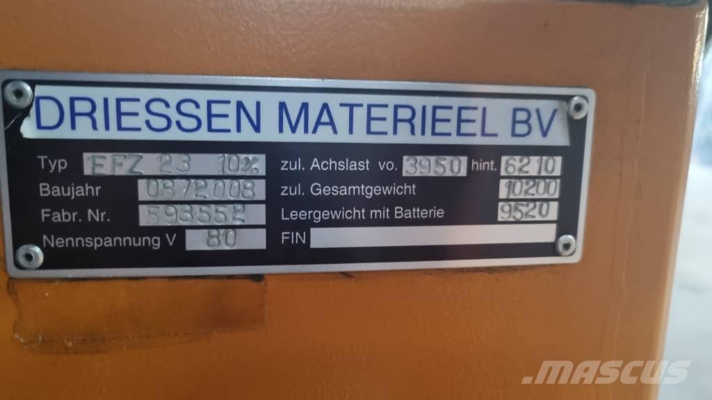 Volk EFZ 80 N Naudoti vilkikai