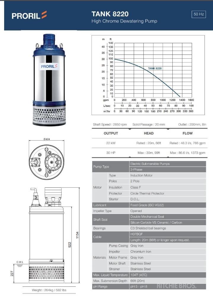  Prolir Tank 8220 Vandens siurbliai