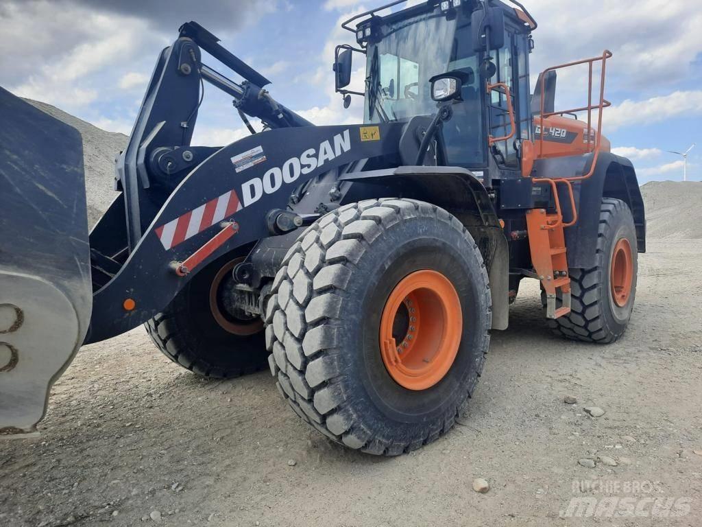 Doosan DL420-7 Naudoti ratiniai krautuvai