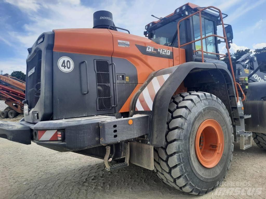 Doosan DL420-7 Naudoti ratiniai krautuvai