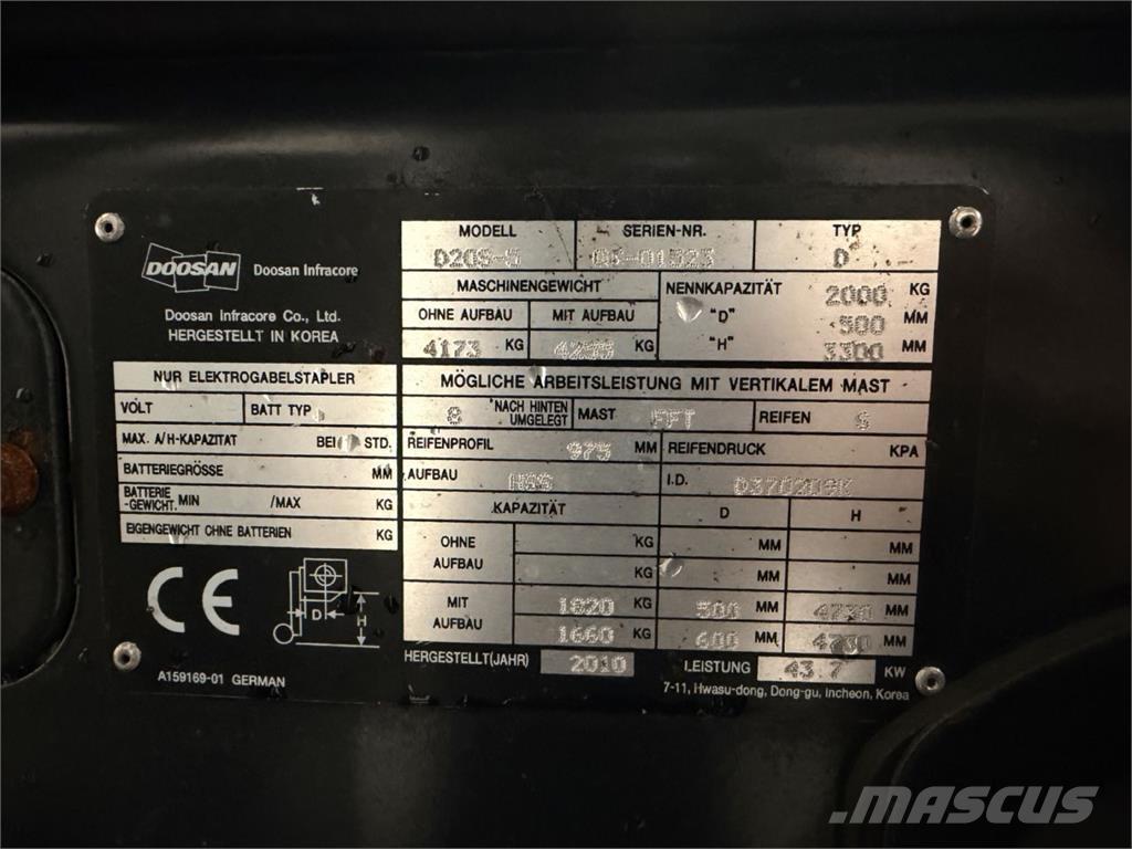 Doosan D20S-5 Dyzeliniai krautuvai