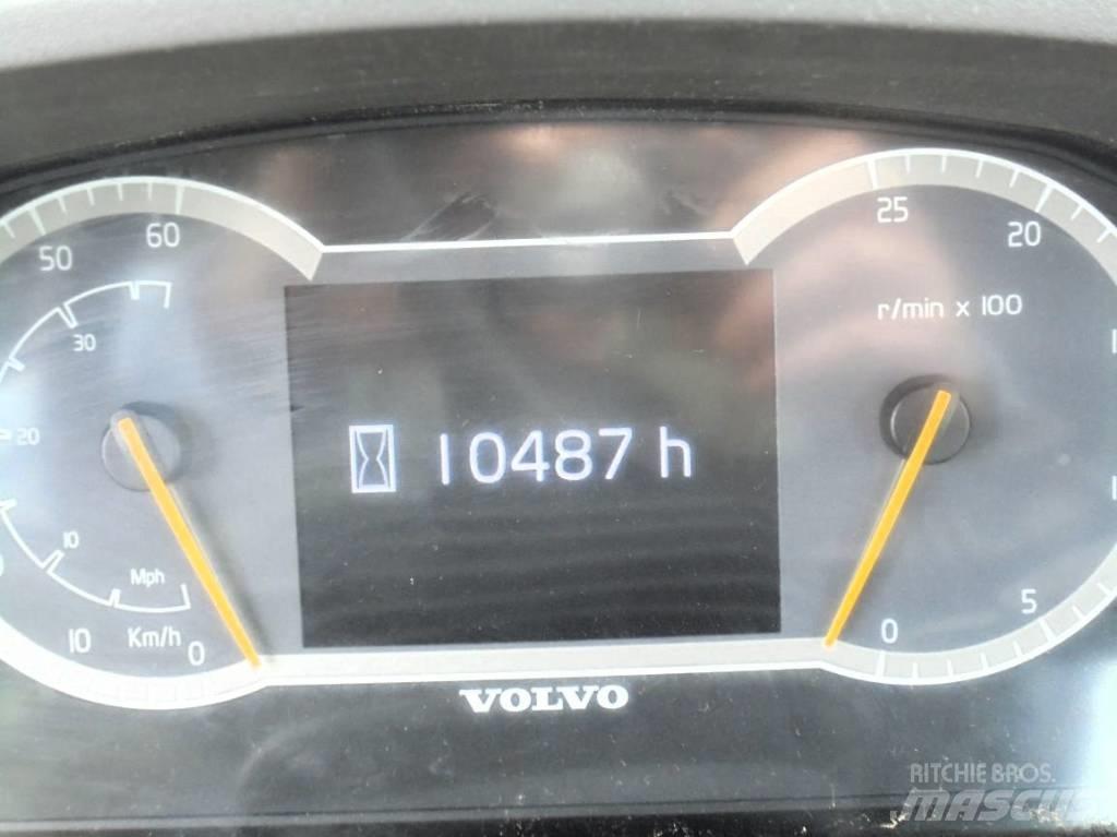 Volvo L 90 H Naudoti ratiniai krautuvai