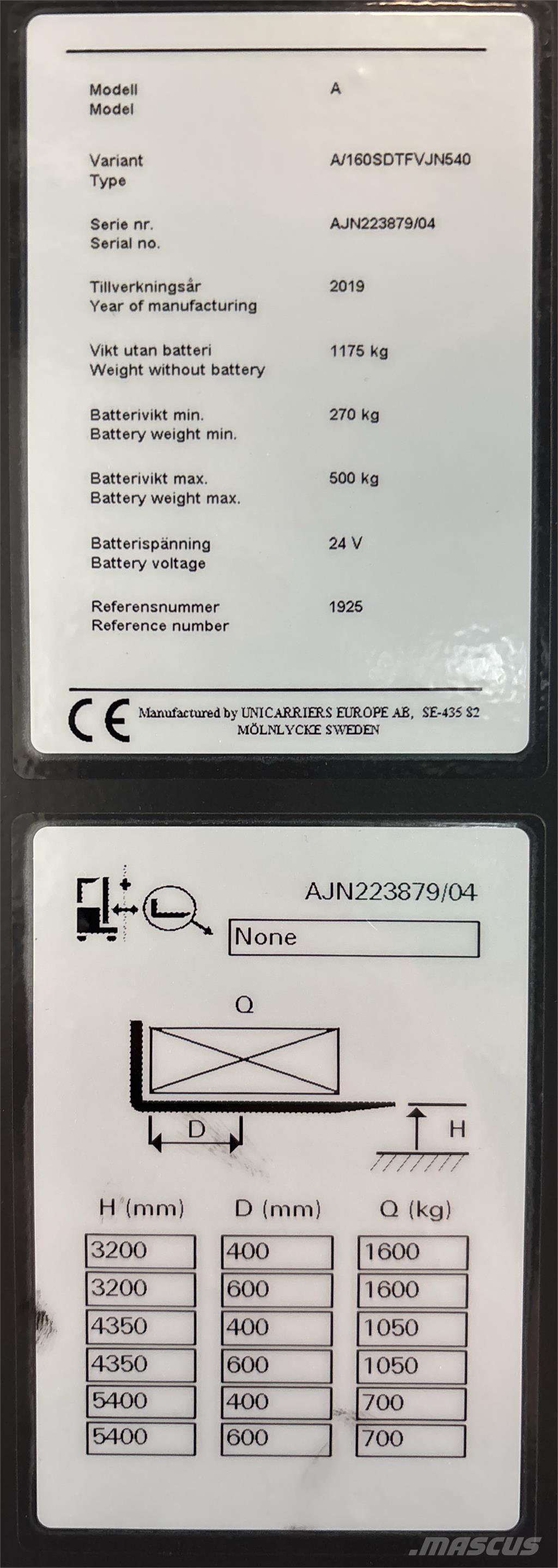 Atlet A160 Savaeigiai rietuvai