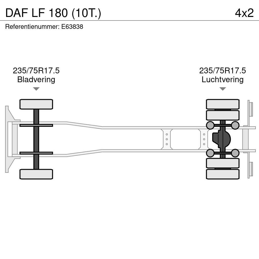 DAF LF 180 (10T.) Platformos/ Pakrovimas iš šono