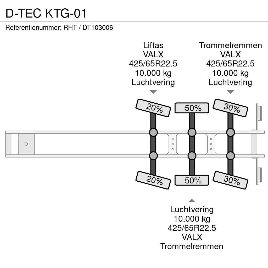 D-tec KTG-01 Savivartės puspriekabės