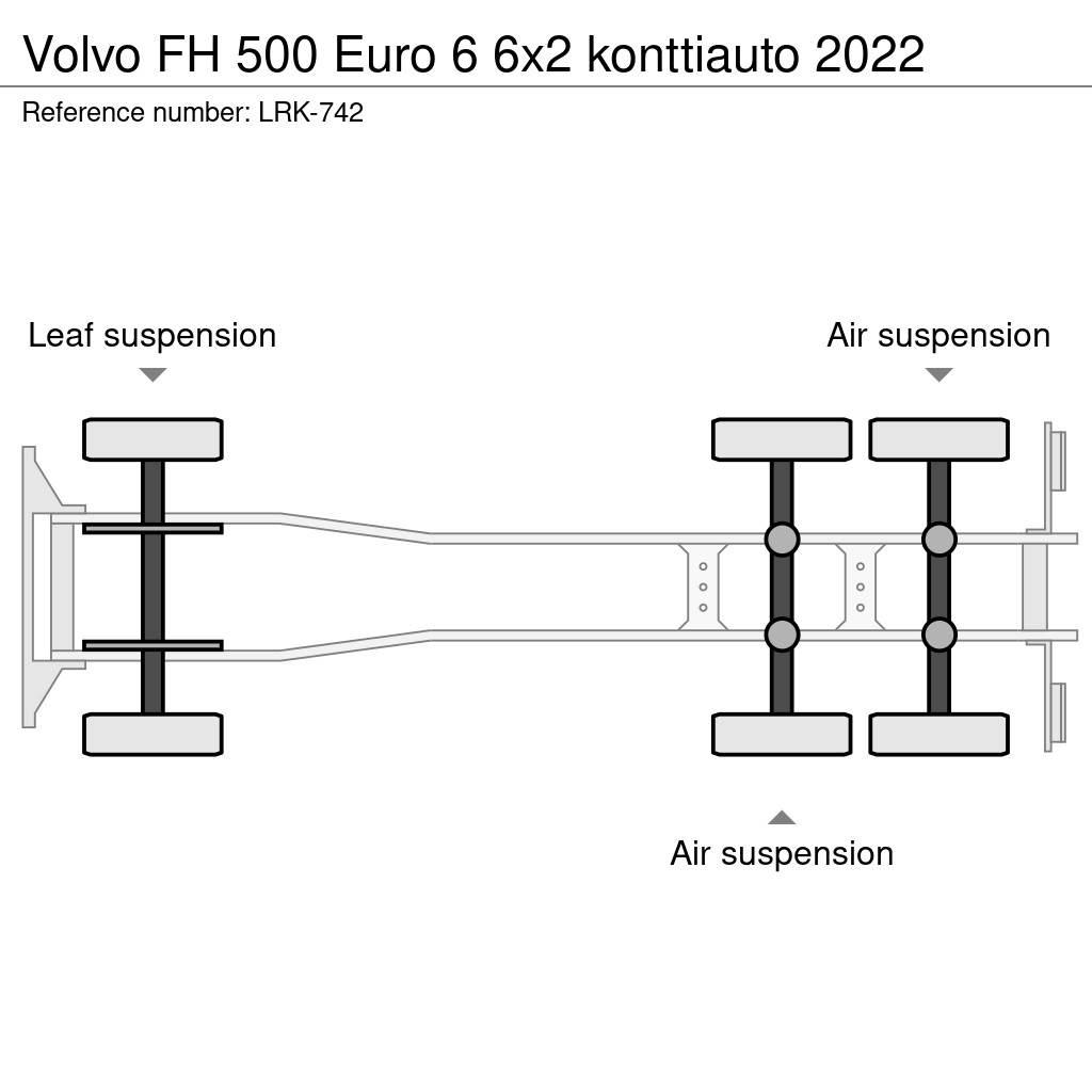Volvo FH Savivarčiai su kabeliniu keltuvu