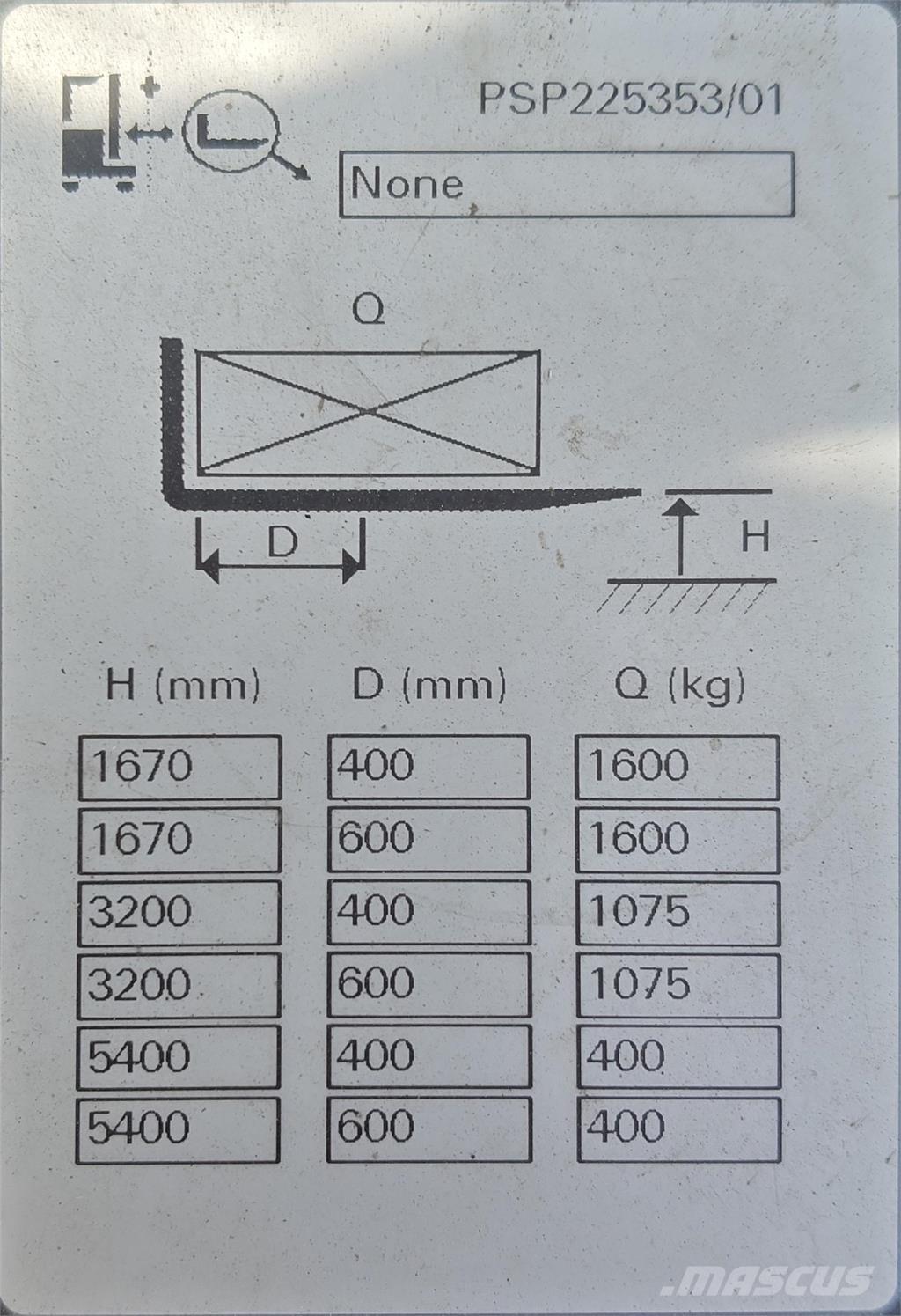 Atlet PSP160 Savaeigiai rietuvai