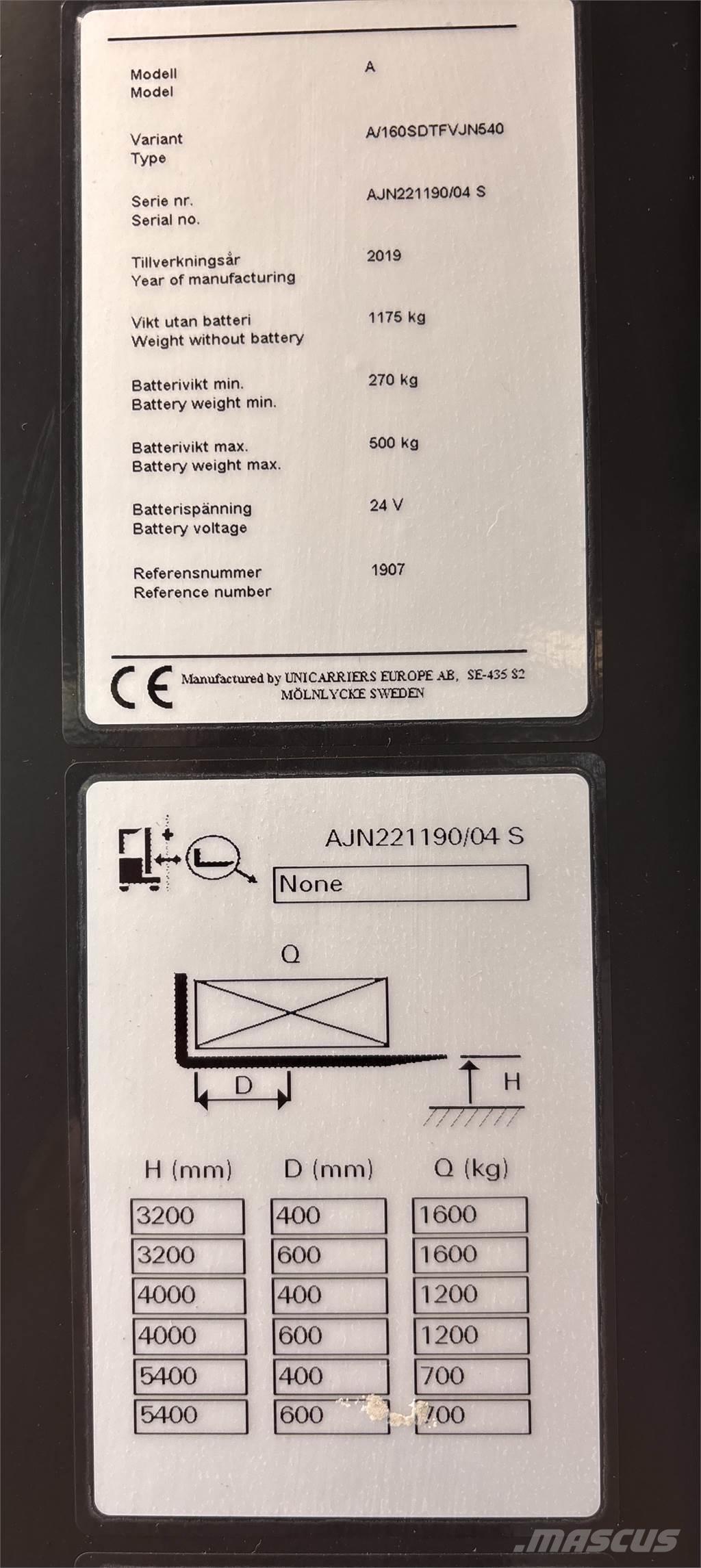 Atlet A160 Savaeigiai rietuvai