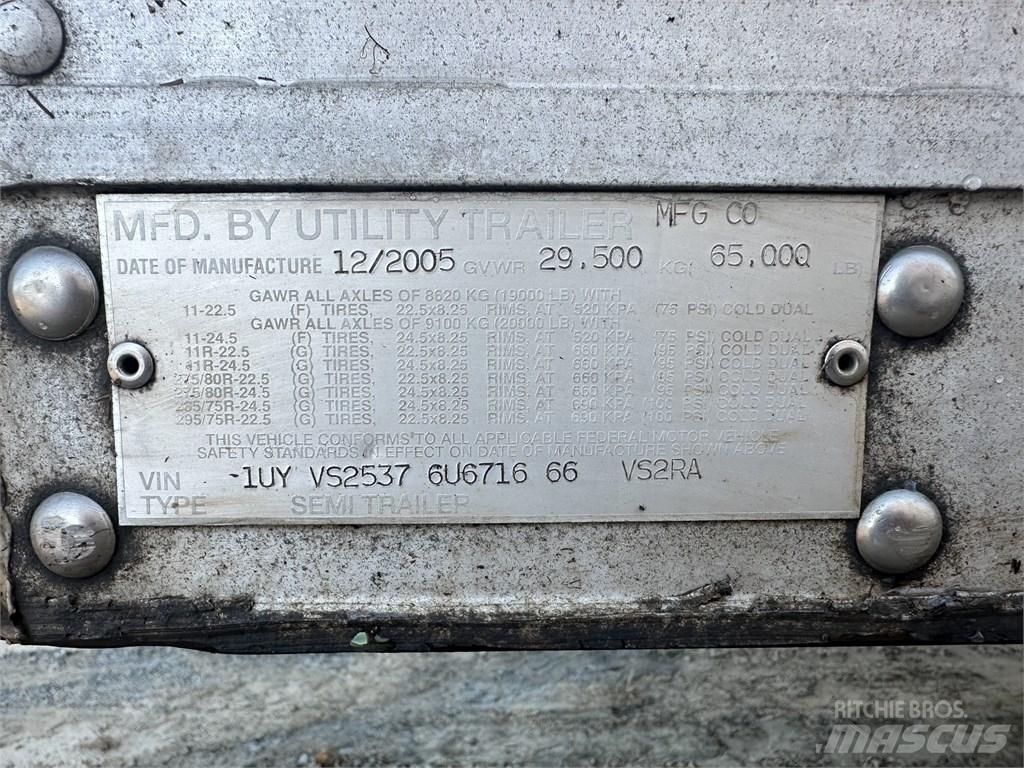 Utility Reefer Kitos priekabos