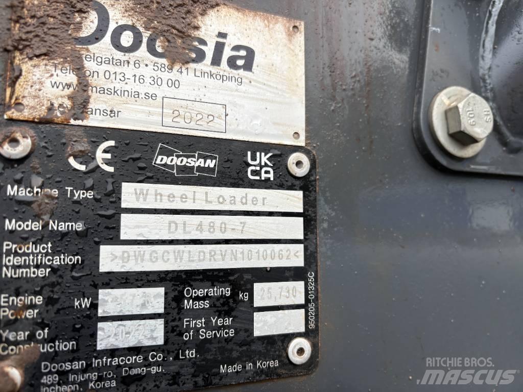 Develon DL480-7 Naudoti ratiniai krautuvai