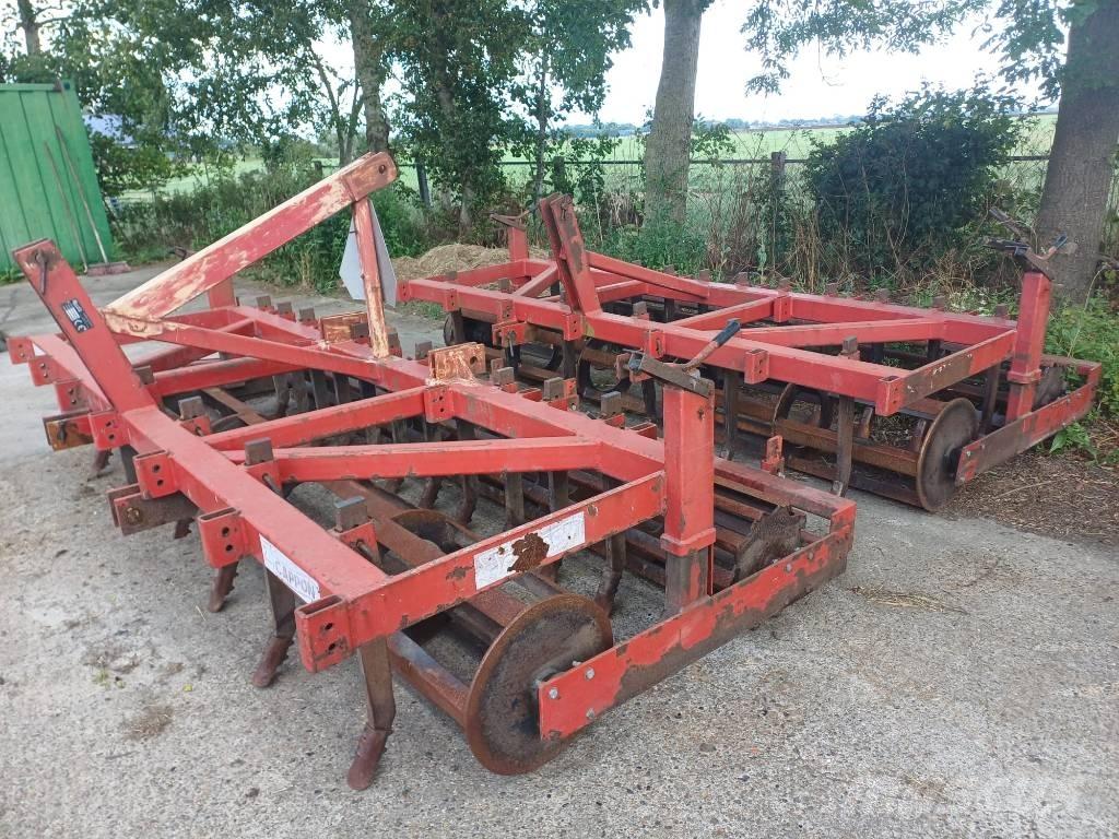 Cappon CV300 BT Akėčios