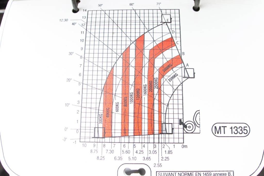 Manitou MT 1335 Teleskopiniai krautuvai