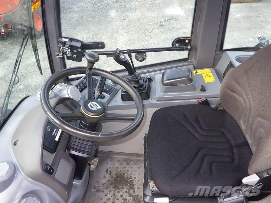 Volvo L 25 F Naudoti ratiniai krautuvai