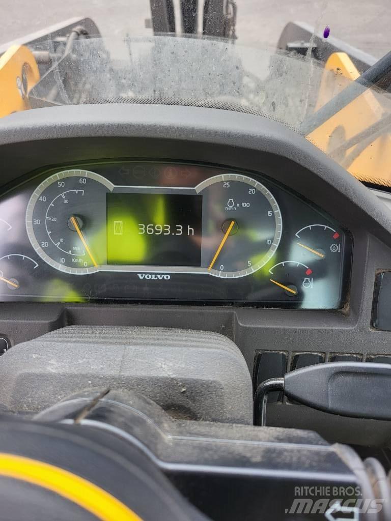 Volvo L 110 H Naudoti ratiniai krautuvai