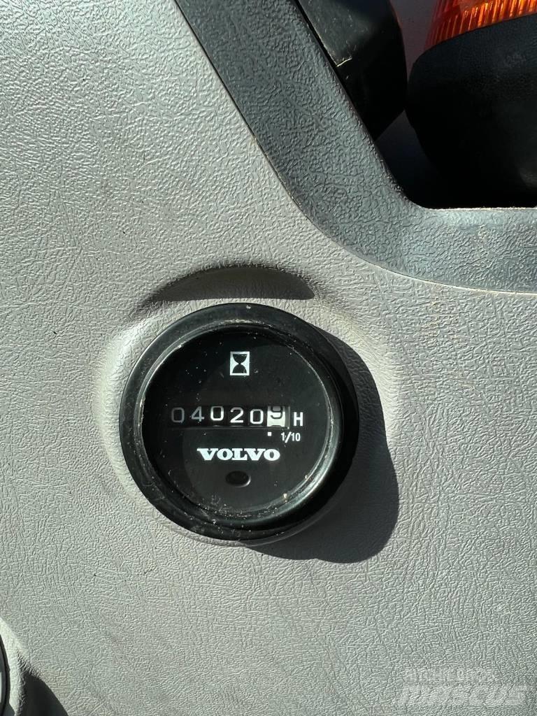 Volvo EC 55 C Mini ekskavatoriai < 7 t