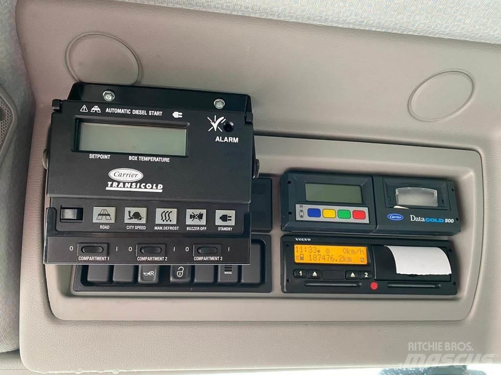 Volvo FL240 4x2 Vilkikai šaldytuvai