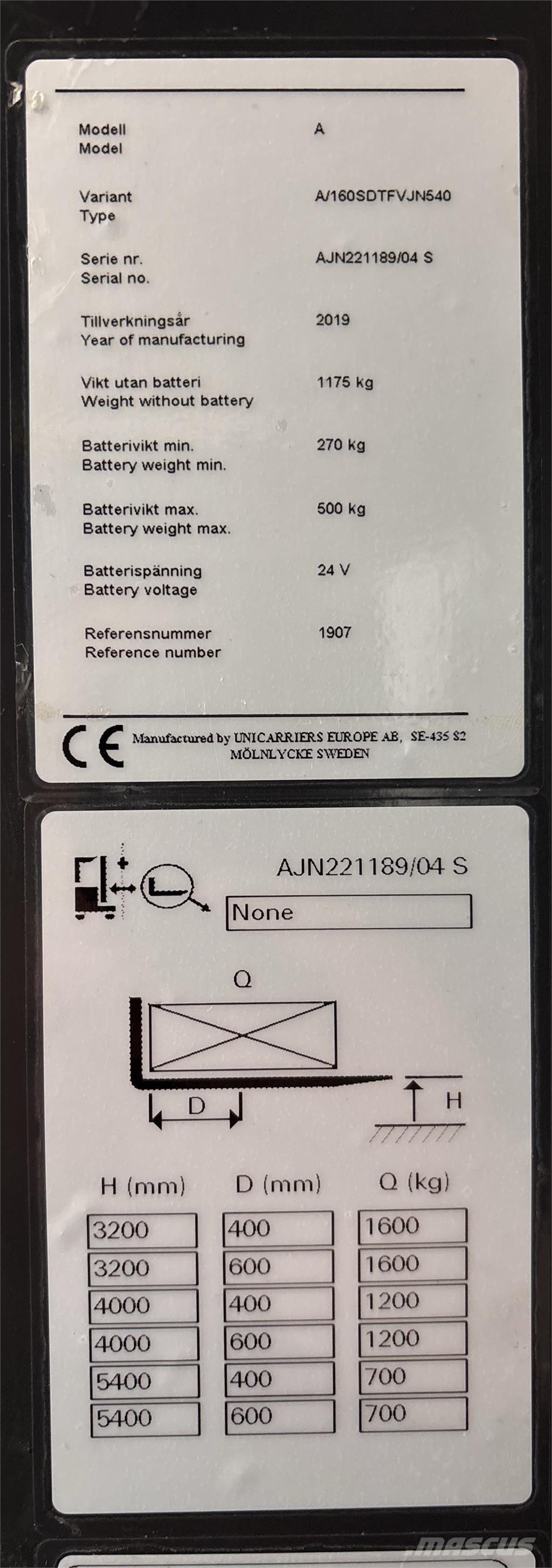 Atlet A160 Savaeigiai rietuvai