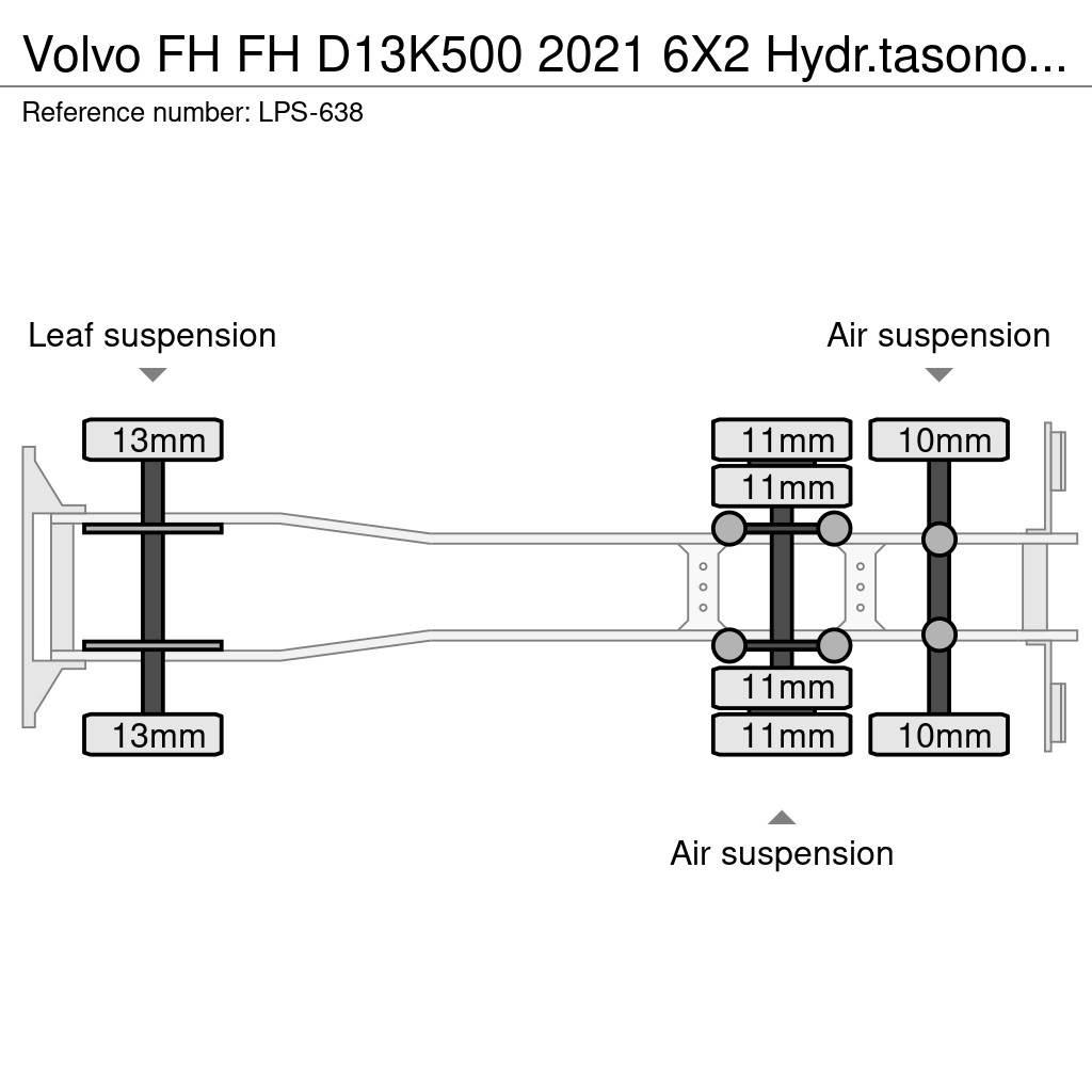 Volvo FH Savivarčiai su kabeliniu keltuvu