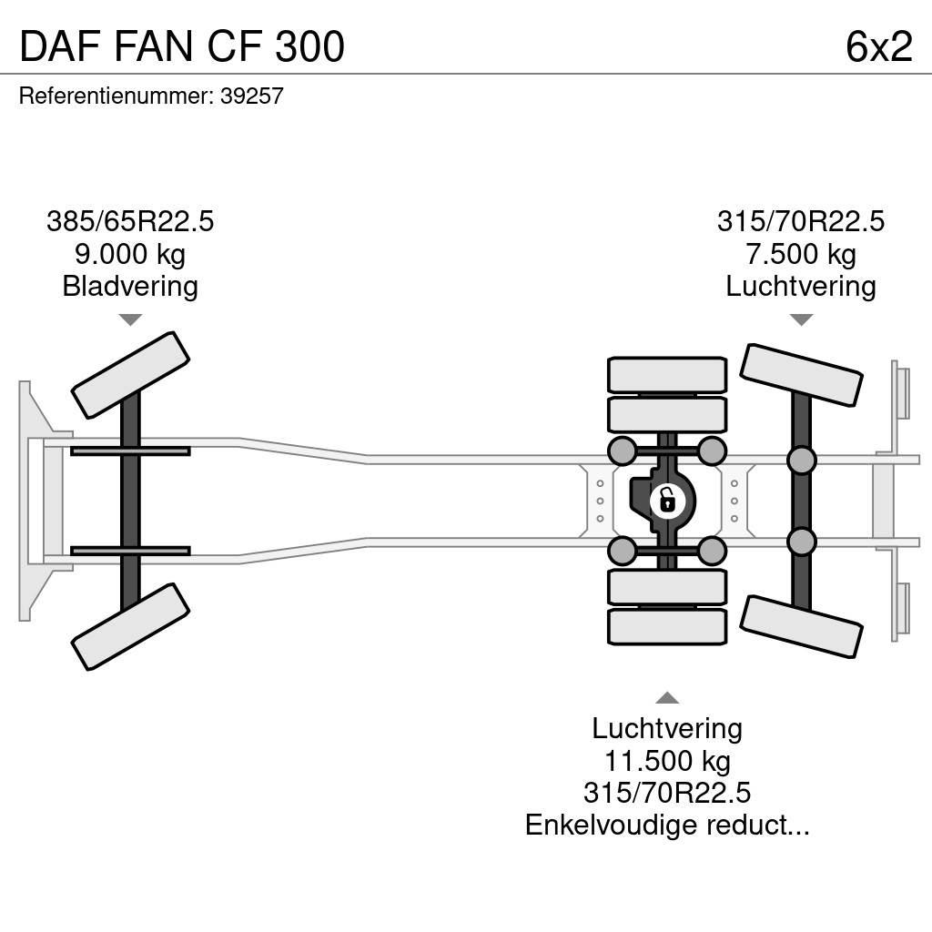DAF FAN CF 300 Šiukšliavežės