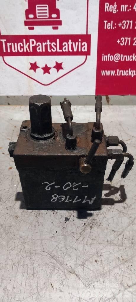 MAN TGS.   85417236020 Hidraulikos įrenginiai