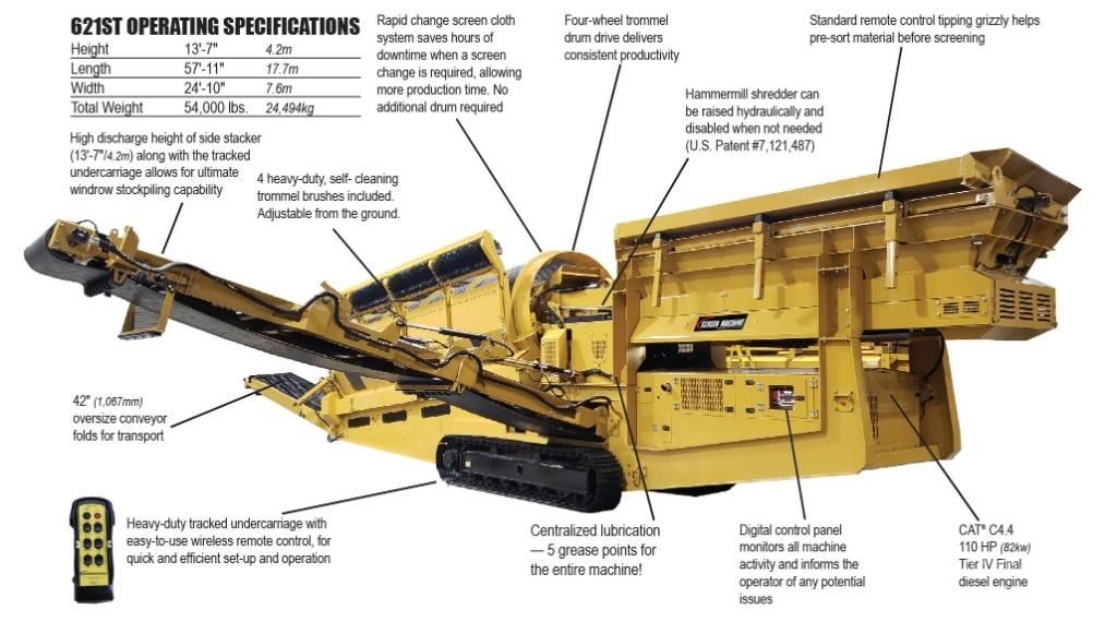 Screen Machine 621ST Sietai