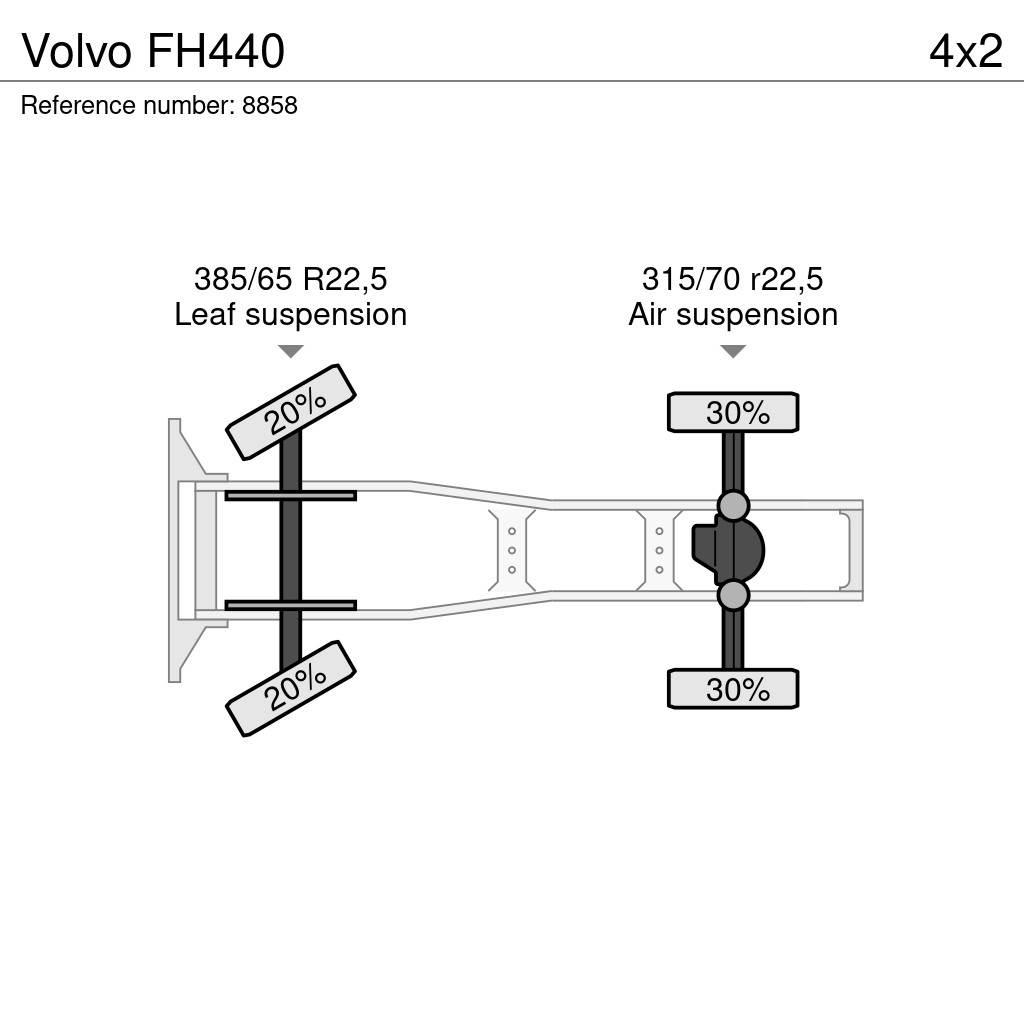 Volvo FH440 Naudoti vilkikai