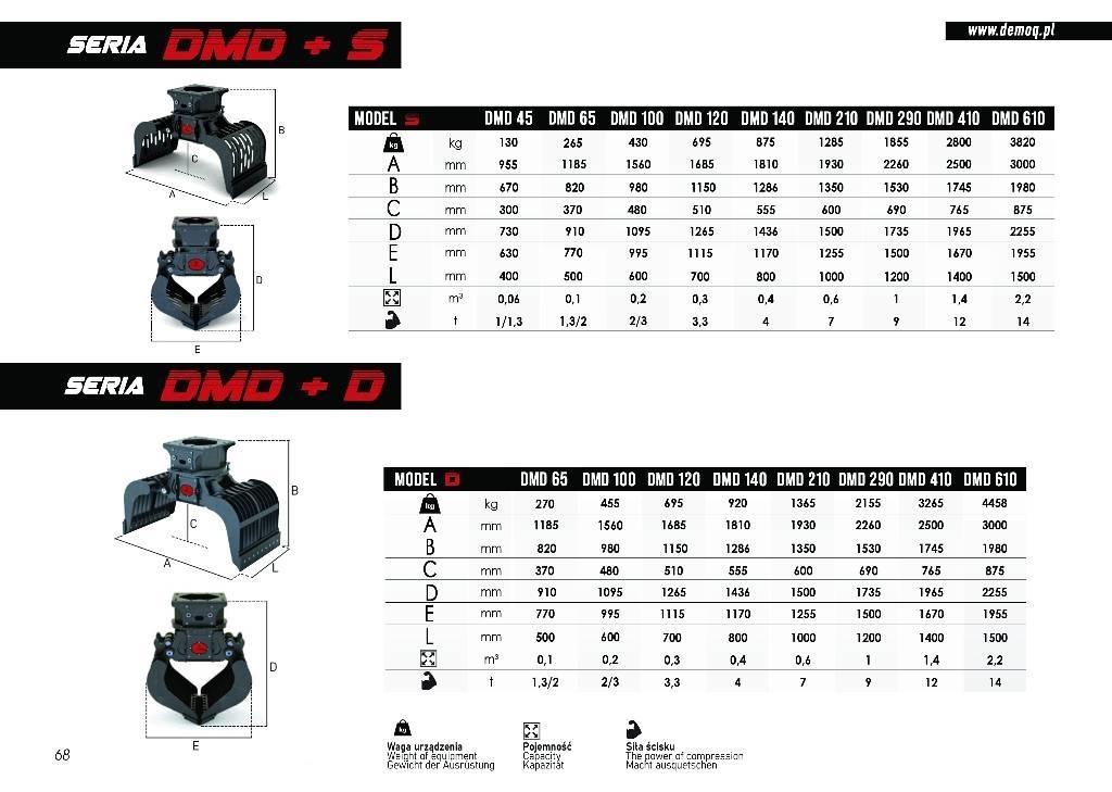  DEMOQ DMD140 S Griebtuvai