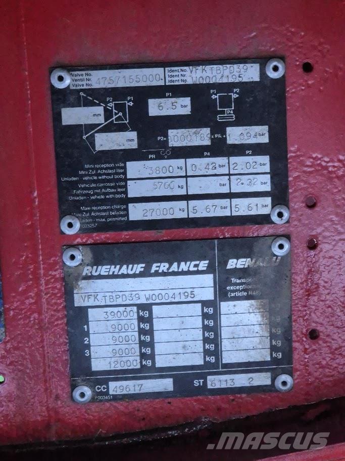 Fruehauf 39T Kitos priekabos