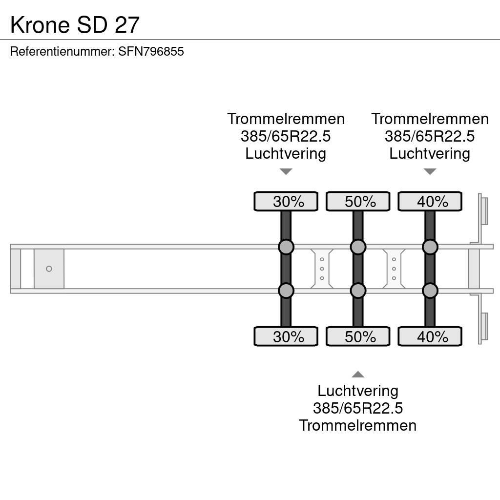 Krone SD 27 Bortinių sunkvežimių priekabos su nuleidžiamais bortais