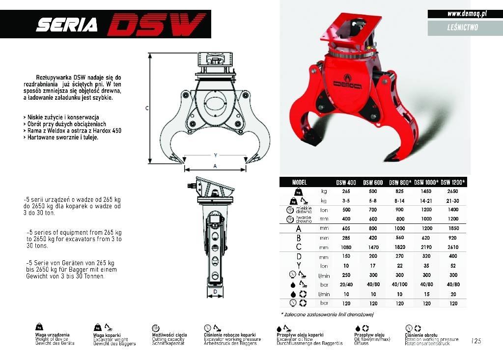  DEMOQ DSW1200 Medžių skaldymo, pjovimo ir lupimo įrengimai