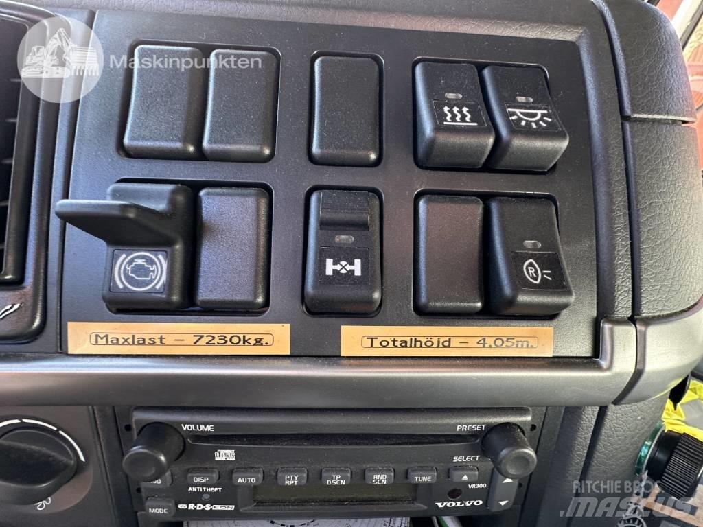 Volvo FM 300 Sunkvežimiai su dengtu kėbulu