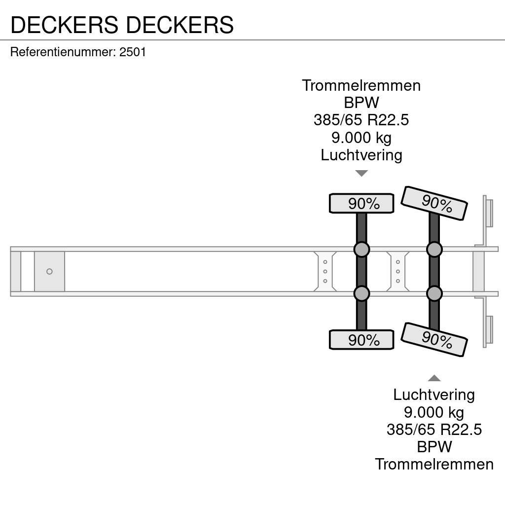  DECKERS Bortinių sunkvežimių priekabos su nuleidžiamais bortais