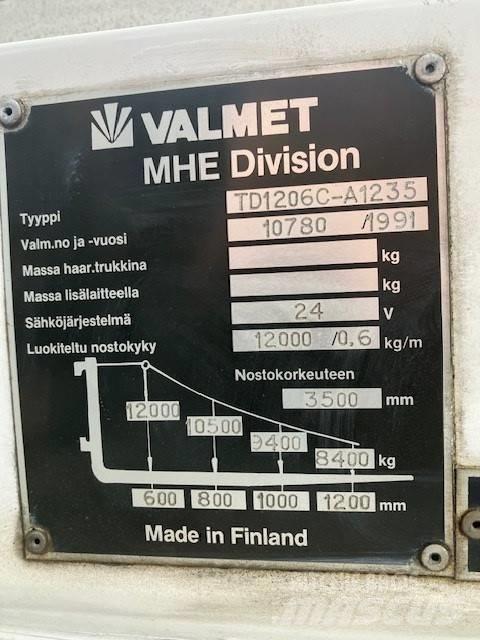 Valmet TD1206C-A123 Dyzeliniai krautuvai