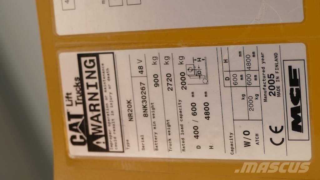 CAT NR 20 Šakiniai krautuvai su prailgintu keltuvu