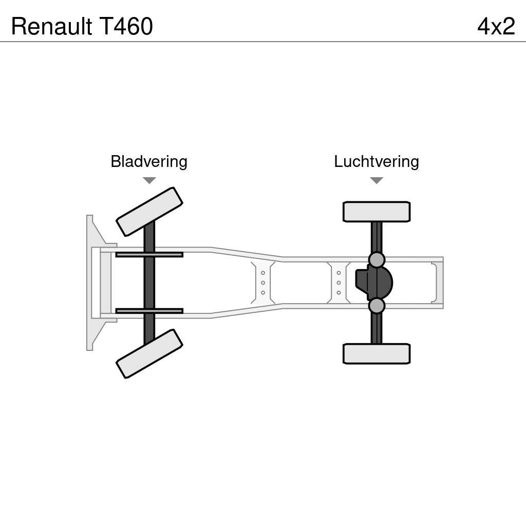 Renault T460 Naudoti vilkikai