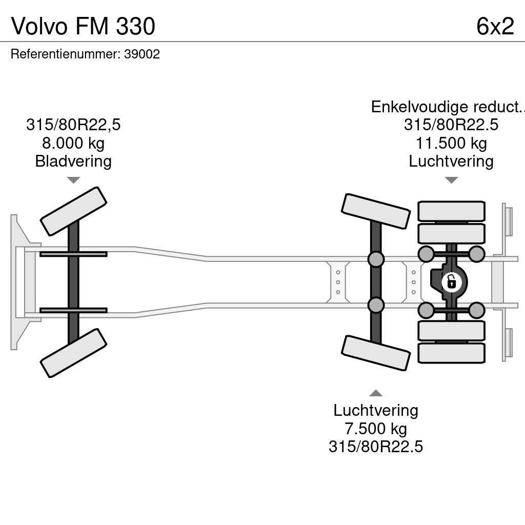 Volvo FM 330 Šiukšliavežės