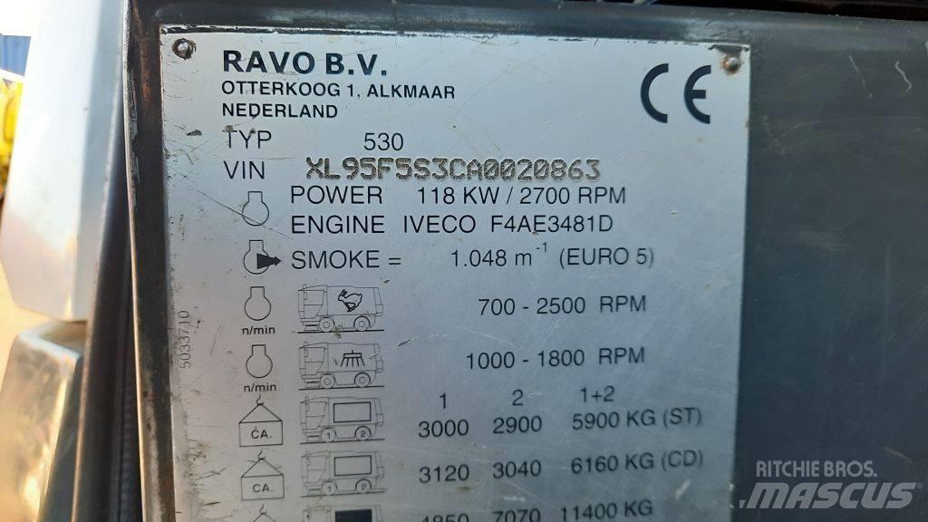 Ravo 530ST Šlavimo technika