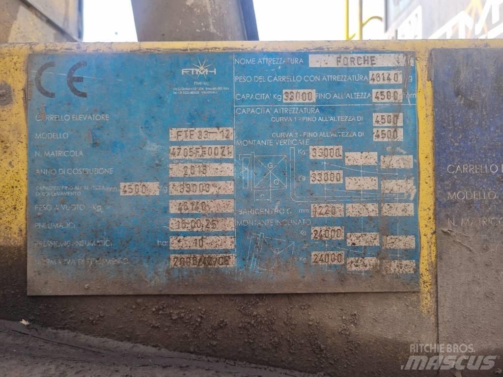 FTMH FT33-12 Dyzeliniai krautuvai